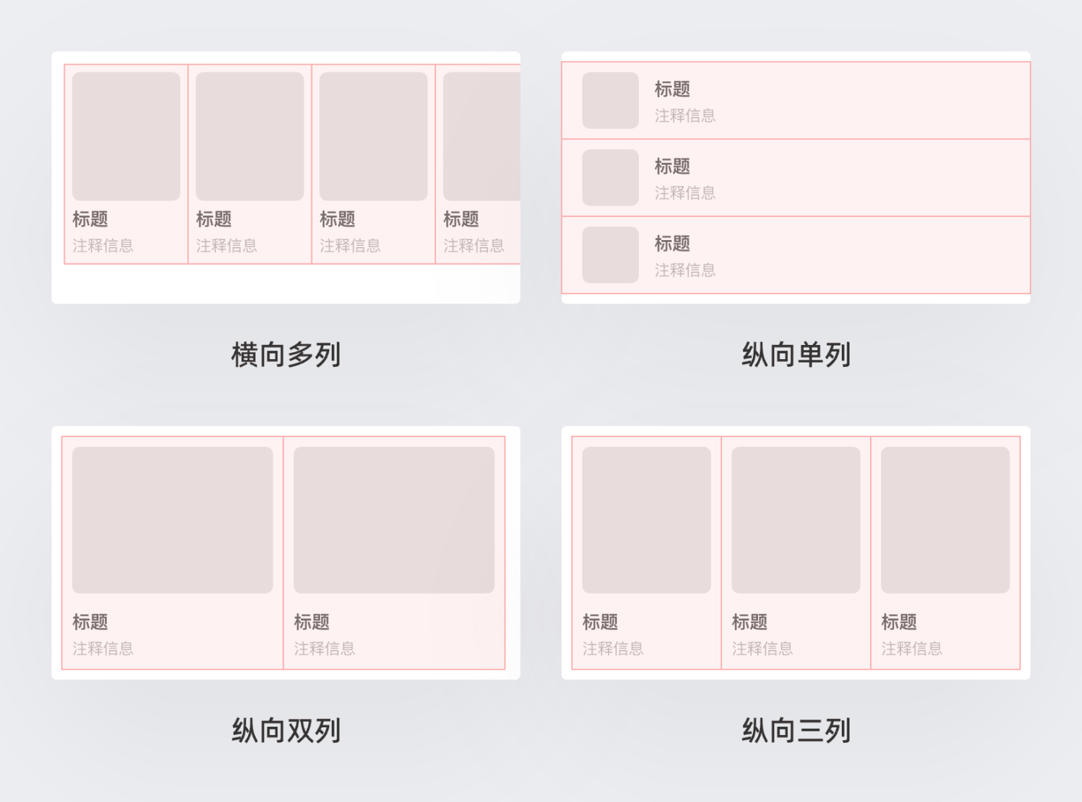 列表行的设计逻辑 - 零基础学UI设计 - UX百科网 - 学设计上UX百科