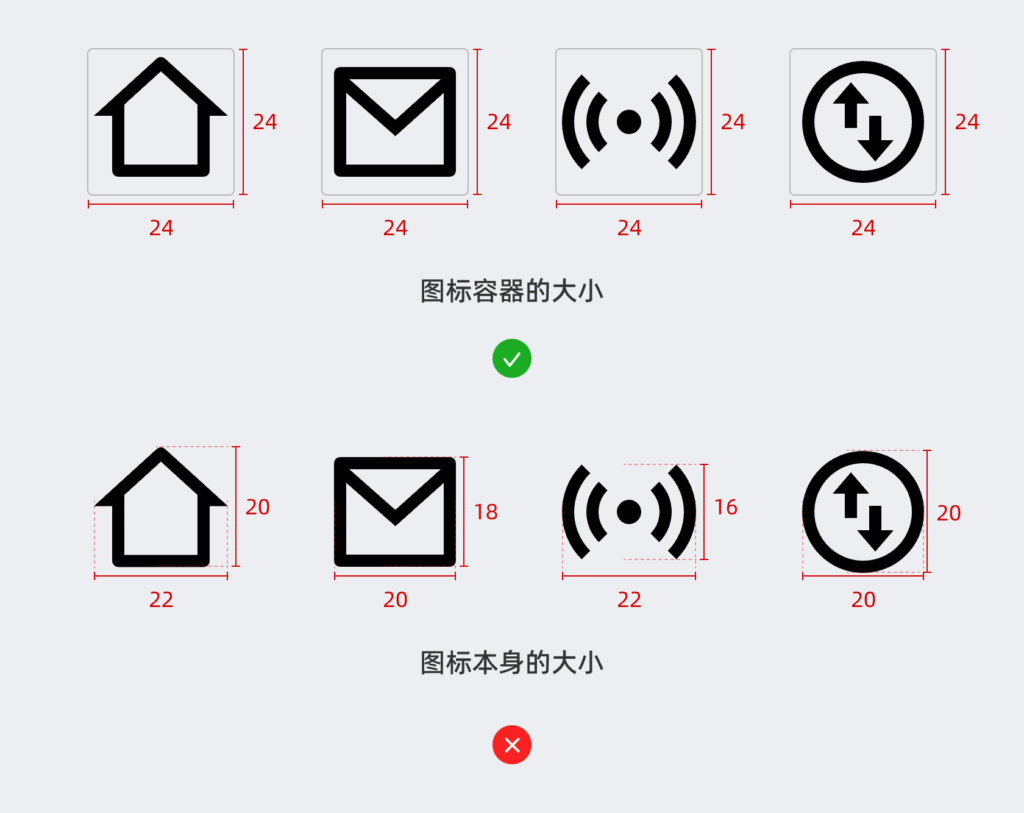 图标的尺寸定义 - 零基础学UI设计 - UX百科网 - 学设计上UX百科