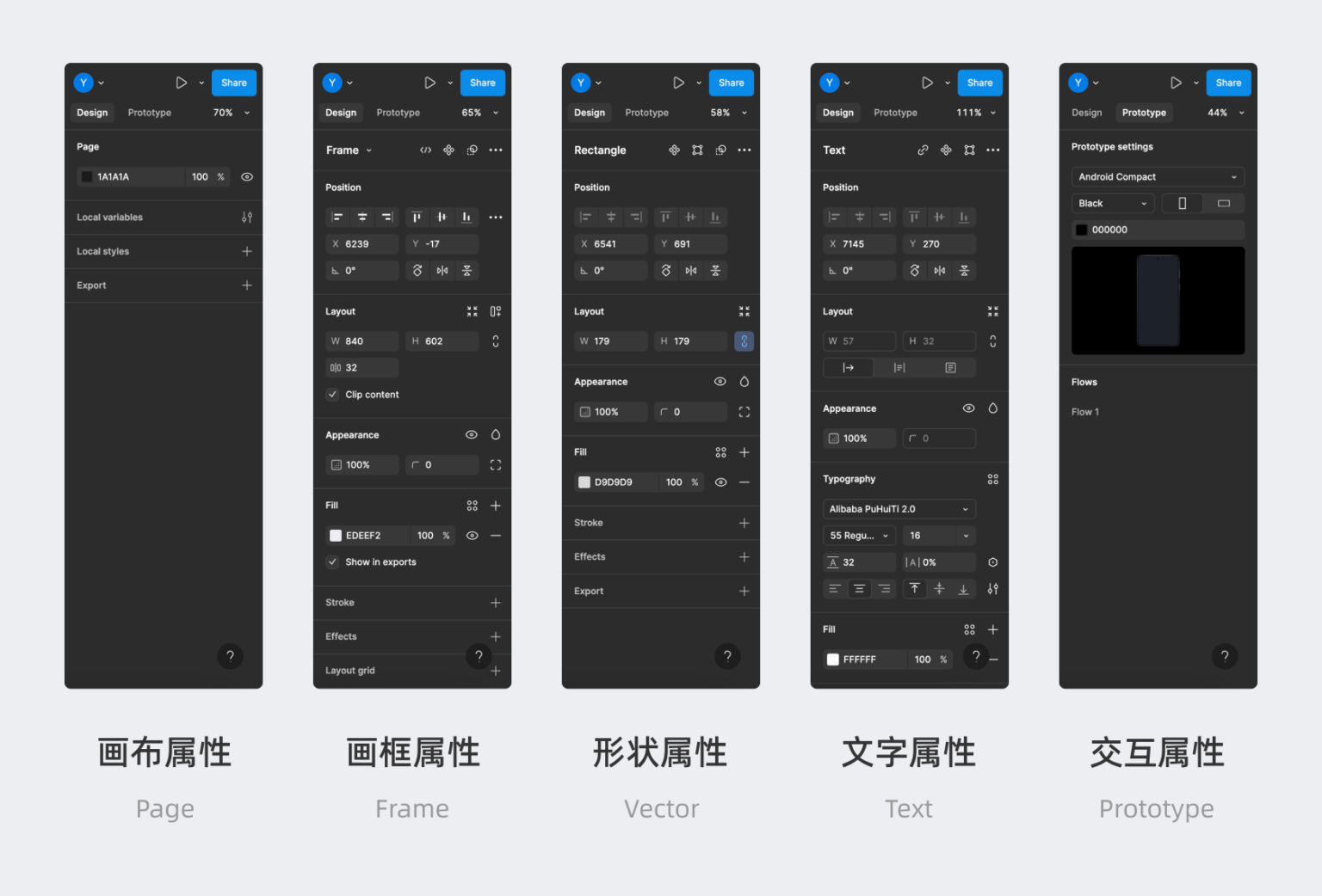 Figma的属性设置 - 零基础学Figma - UX百科网 - 学设计上UX百科