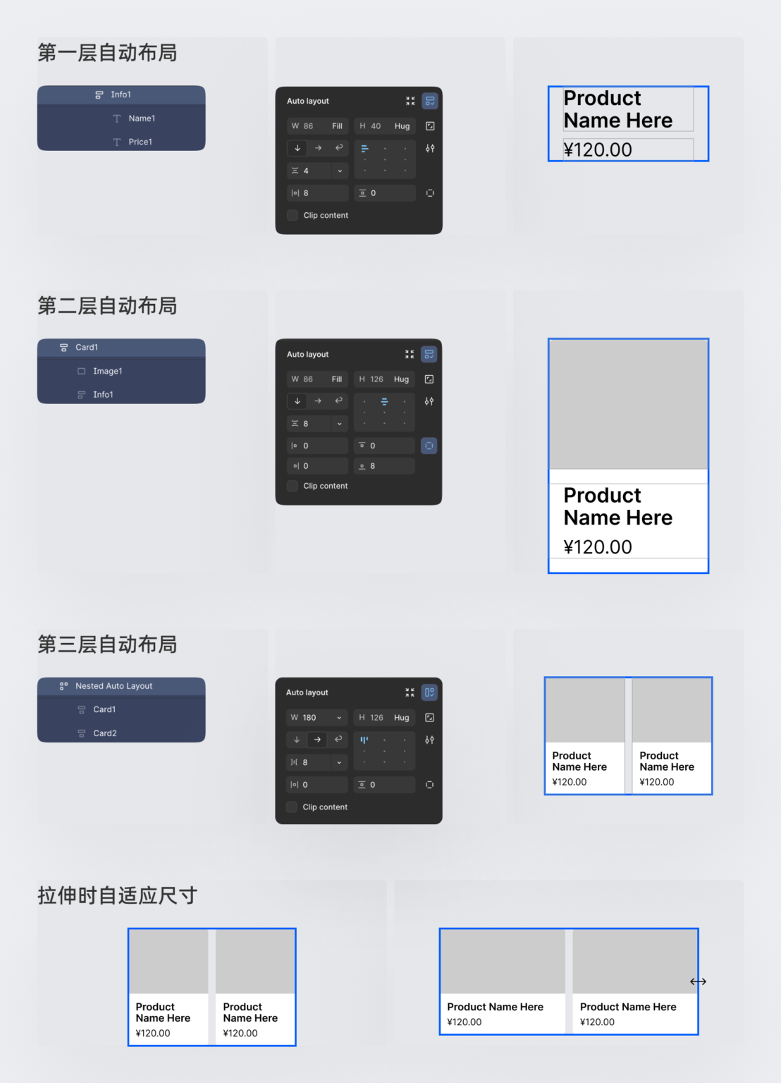自动布局的相互嵌套 - 零基础学Figma - UX百科网 - 学设计上UX百科